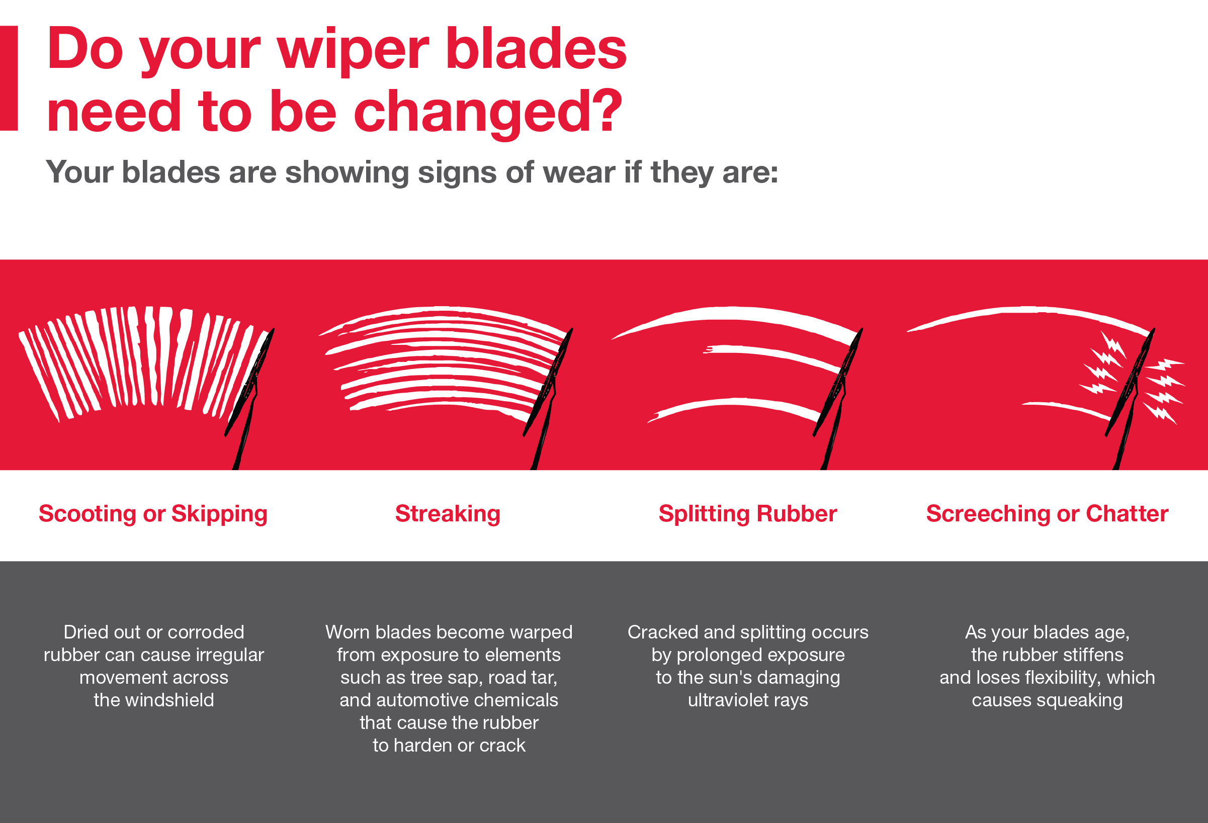 Do your wiper blades need to be changed | Wyatt Johnson Toyota in Clarksville TN