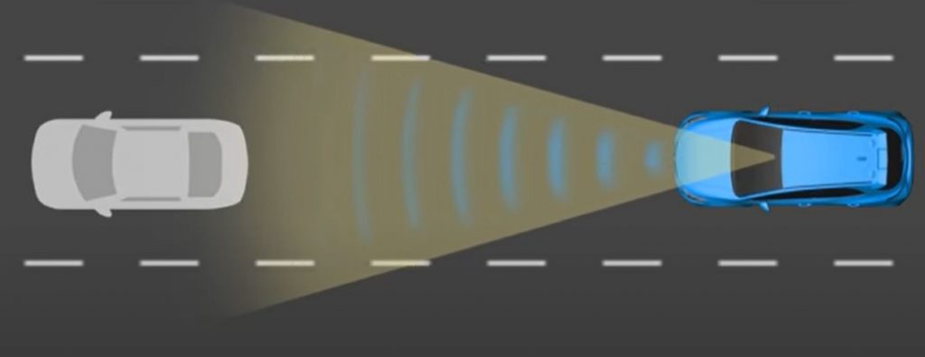 One of the safety features of the 2021 Toyota Corolla Hatchback available at Wyatt Johnson Toyota